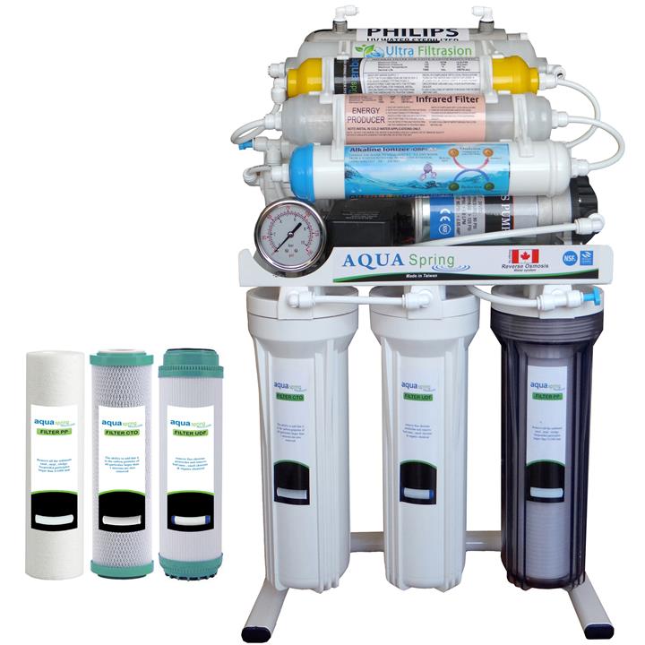دستگاه تصفیه کننده آب آکوآ اسپرینگ مدل  RO - NF3500 به همراه فیلتر مجموعه 3 عددی